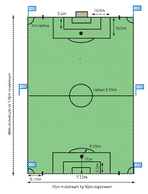 Soccer pitch