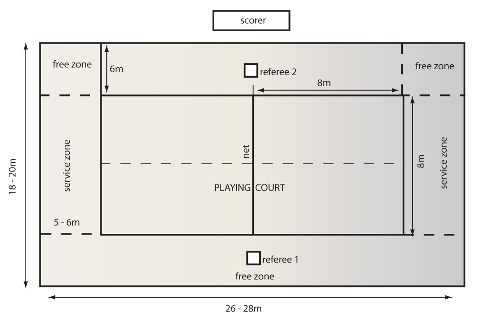 Beach volleyball court